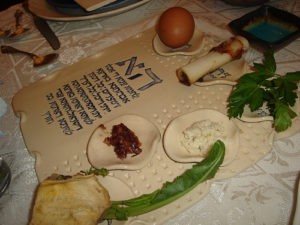 Seder plate for Passover