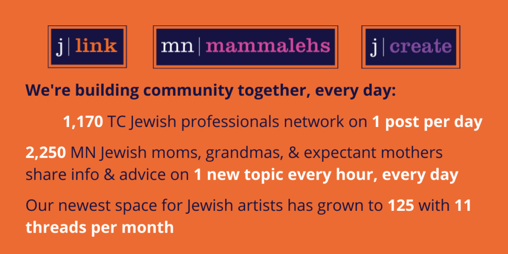 An orange field with the JLink, MN Mammalehs, and JCreate logos and the message: "We're building community together, every day: 1,170 TC Jewish professionals network on 1 post per day 2,250 MN Jewish moms, grandmas, & expectant mothers share info & advice on 1 new topic every hour, every day Our newest space for Jewish artists has grown to 125 with 11 threads per month"