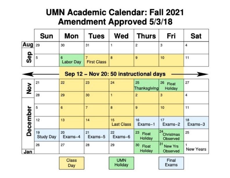 A guide to the fall 2021 semester calendar put together by Dr. Thomas Chase, the chair of SCEP, for the committee's discussion on the Rosh Hashanah start date conflict. (Courtesy of Thomas Chase)